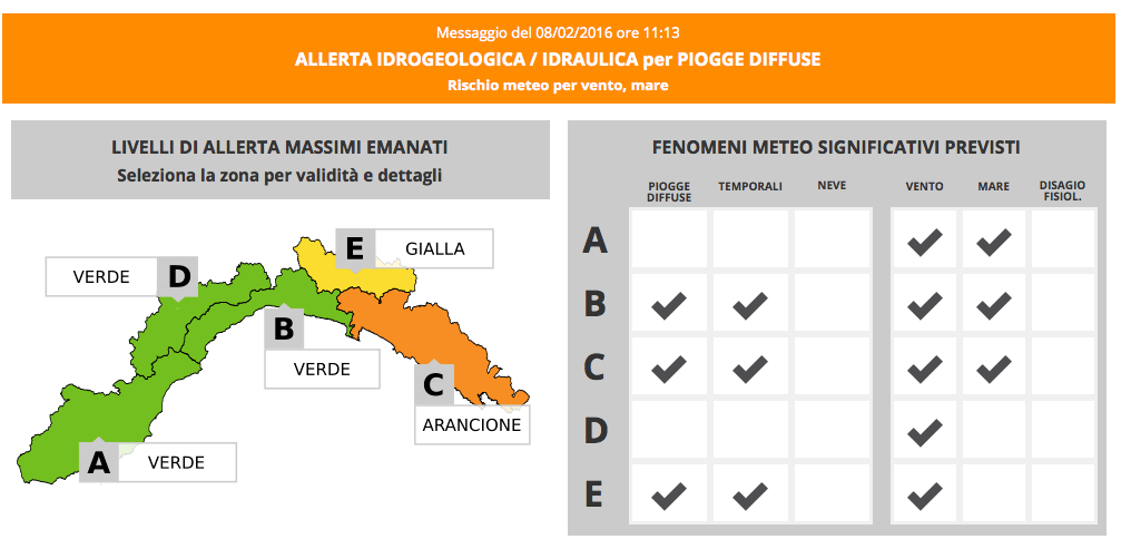 Allerta meteo, allerta arancione