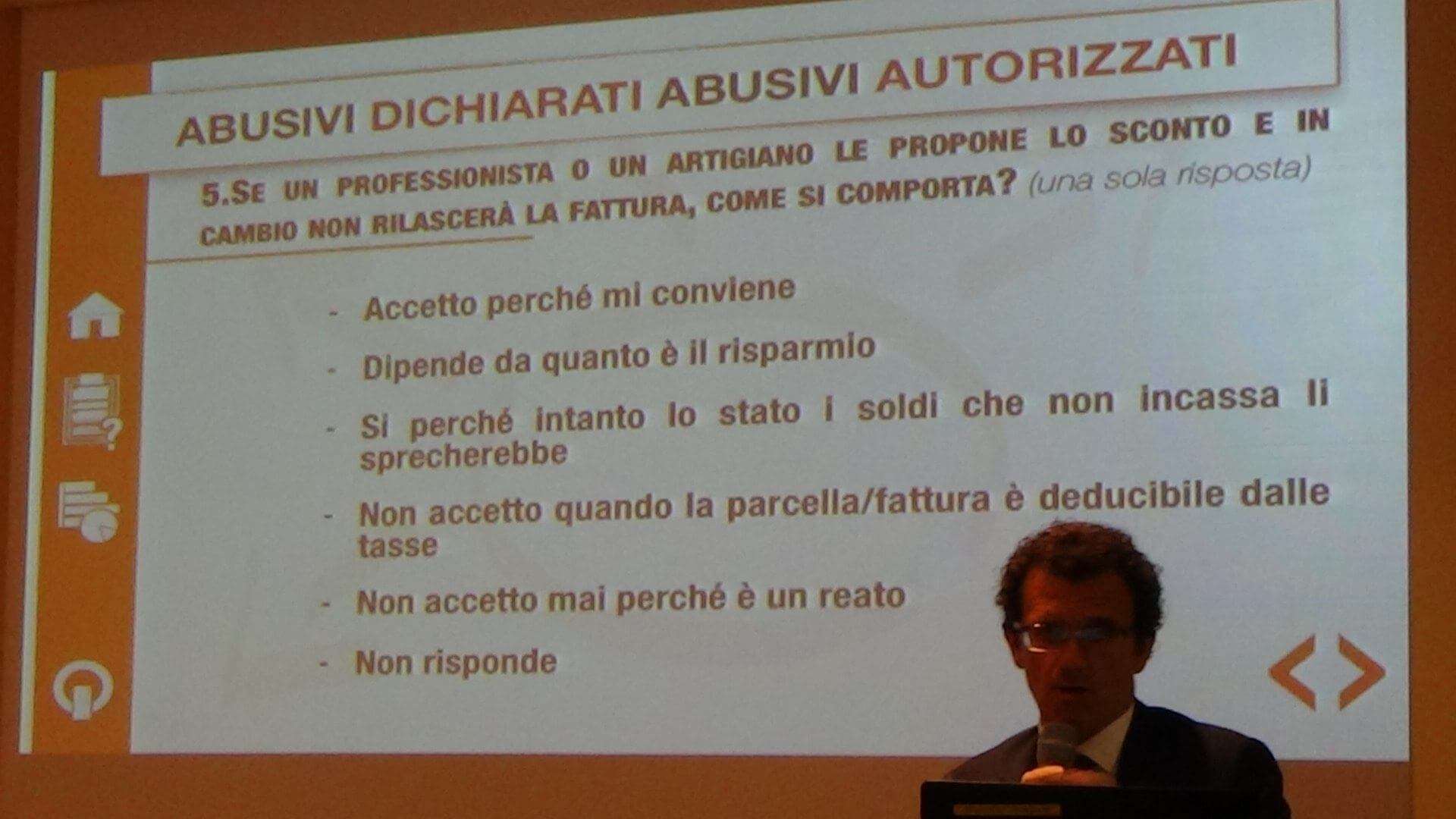 abusivismo