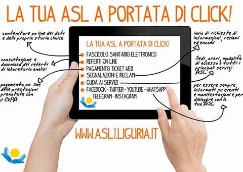 grafica