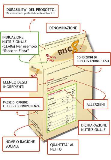 etichette-1