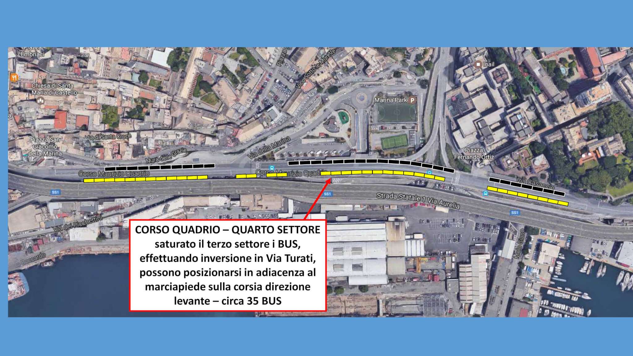 corso Quadrio quarto settore