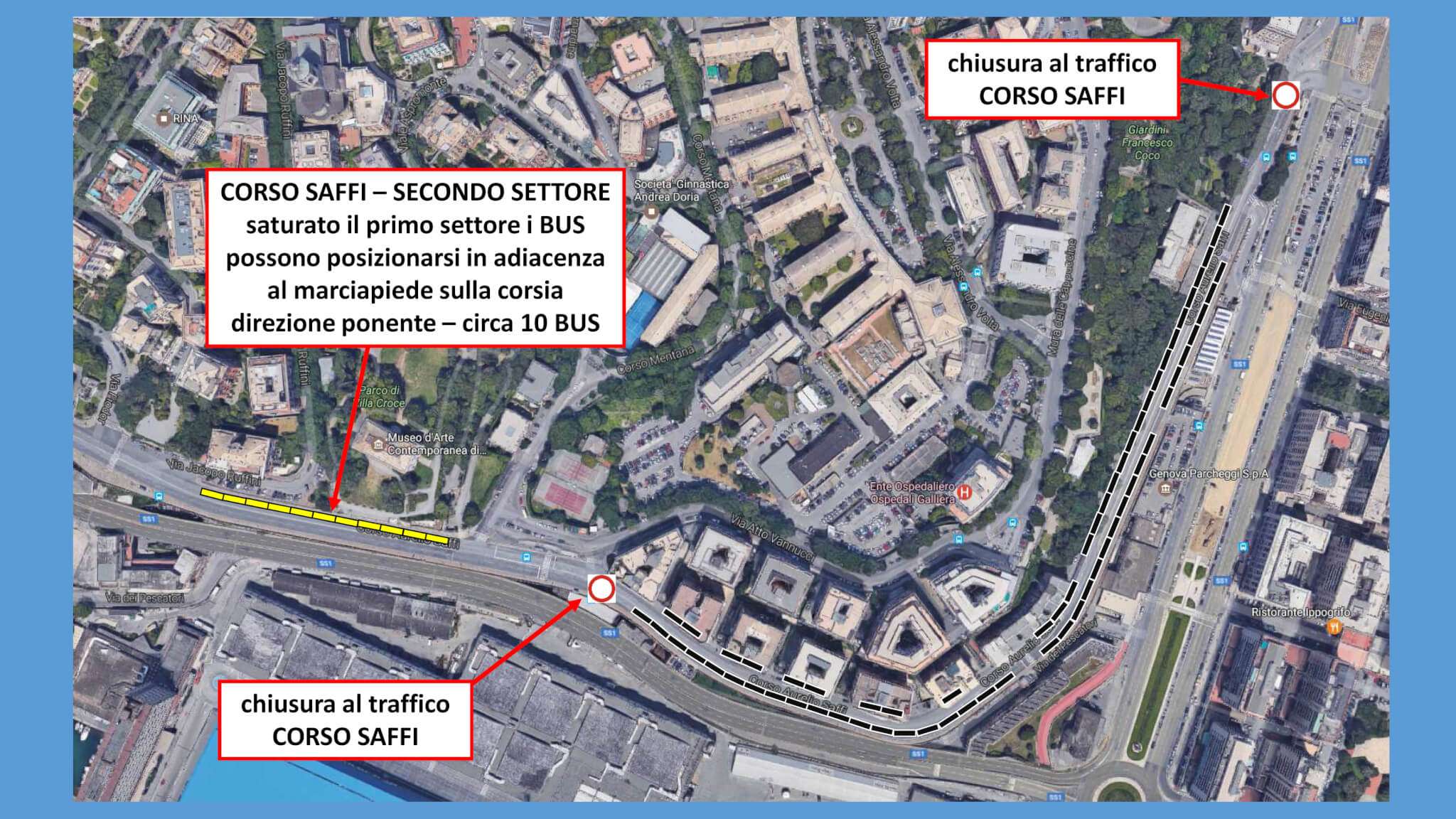 corso Saffi secondo settore