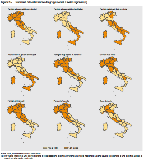 Famiglie italia