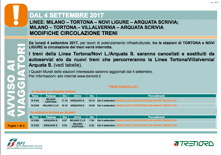 Modifiche circolazione treni Novi Ligure-Tortona