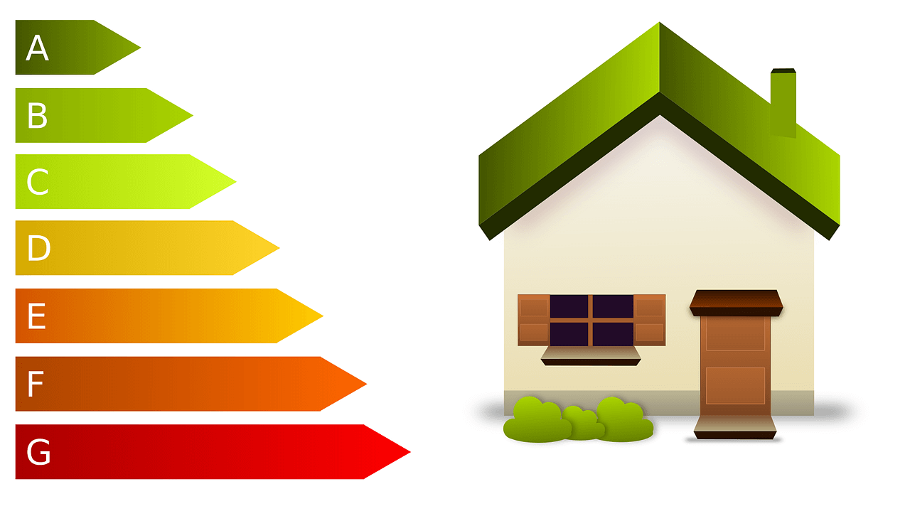 Efficienza energetica, classe energetica, riqualificazione energetica