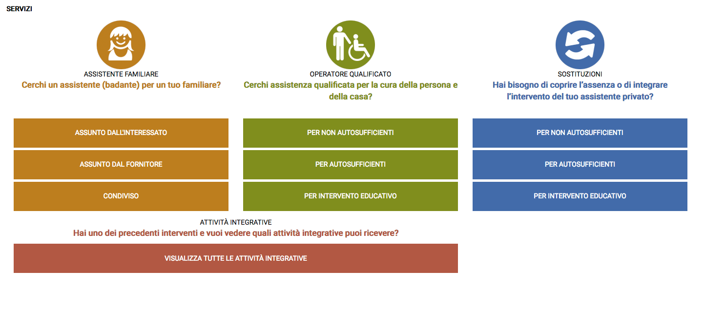 Progetto DoGe