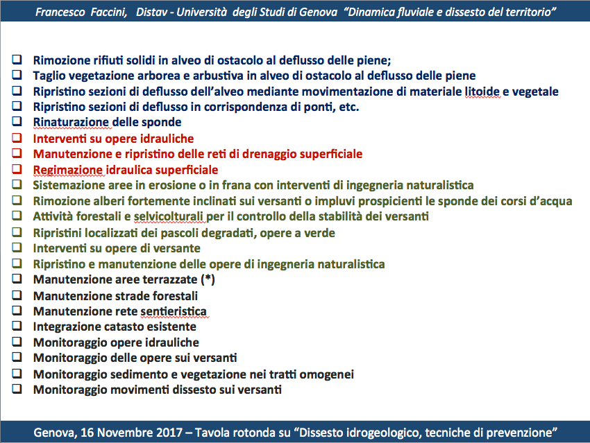 Procedure di mitigazione del rischio