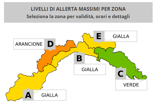 allerta