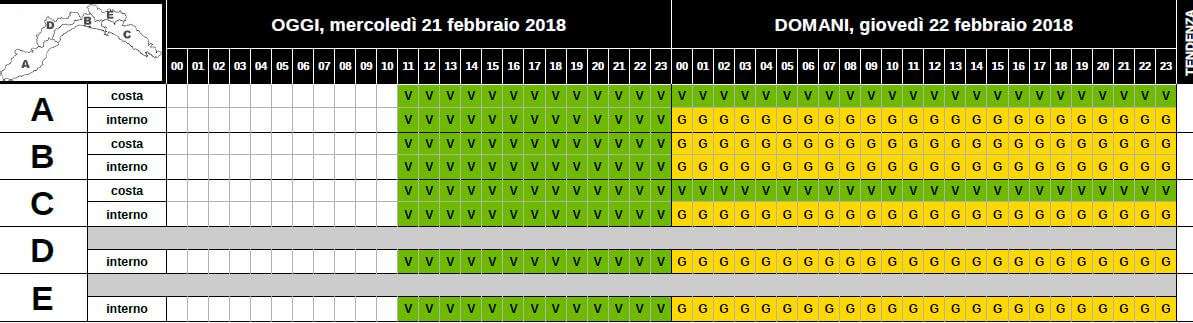 nivolologia21febb