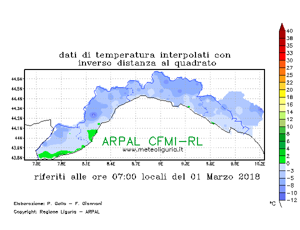 temperature grafico