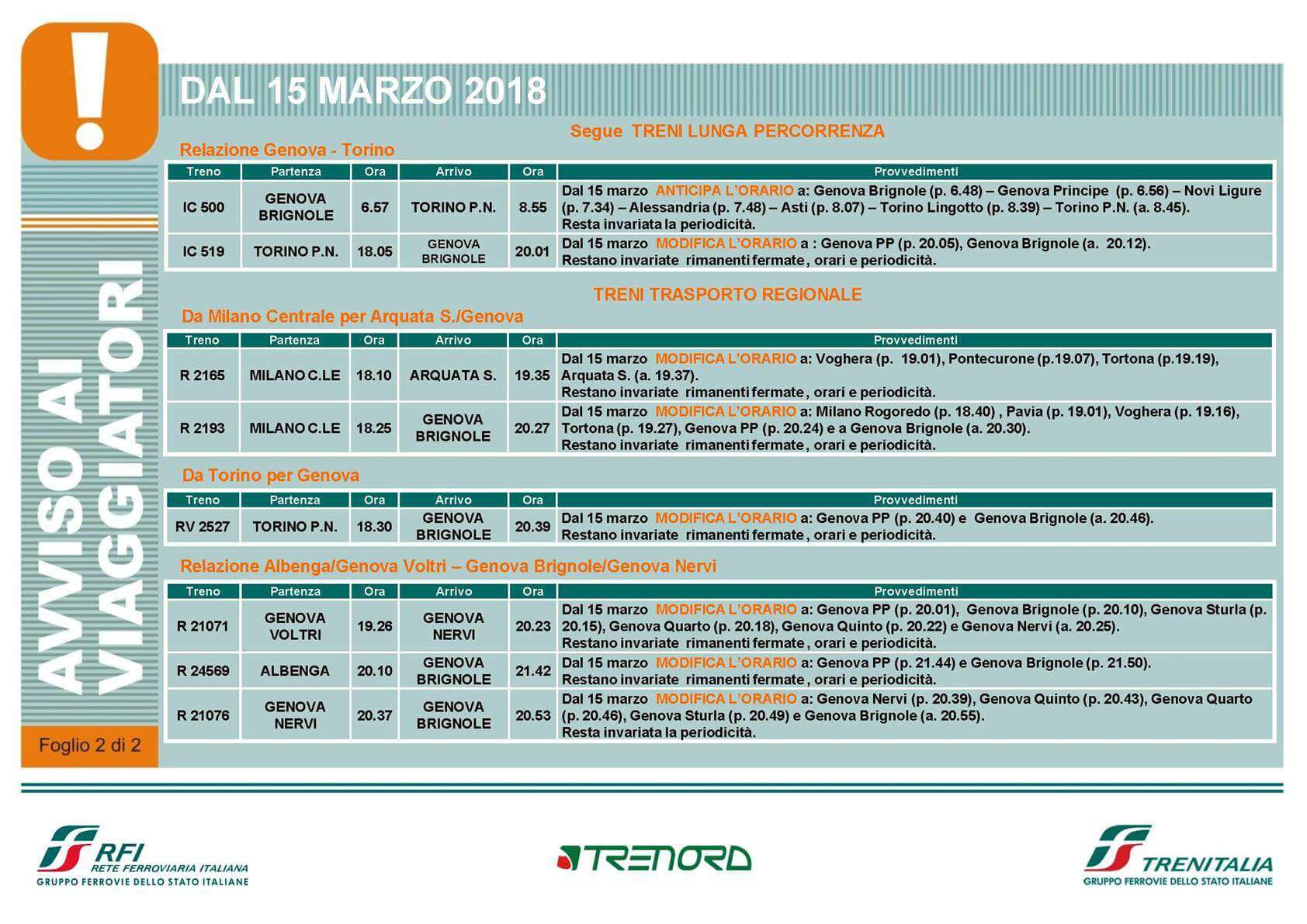 Modifiche orari treni legate a Frecciarossa