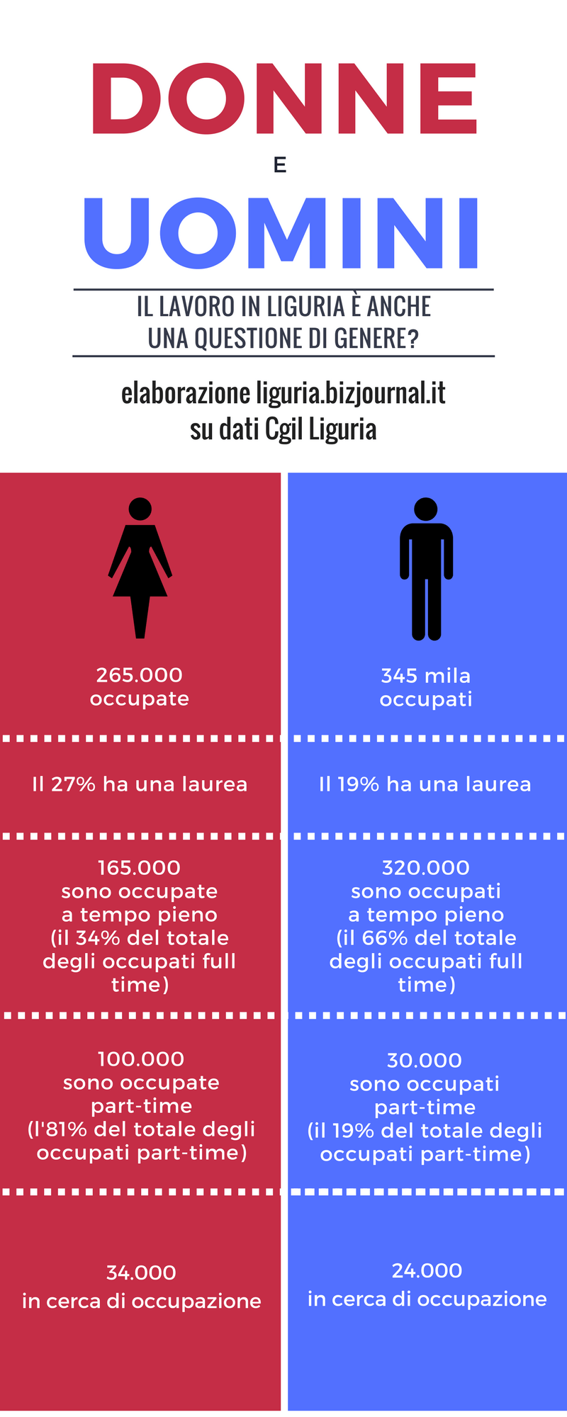 festa della donna