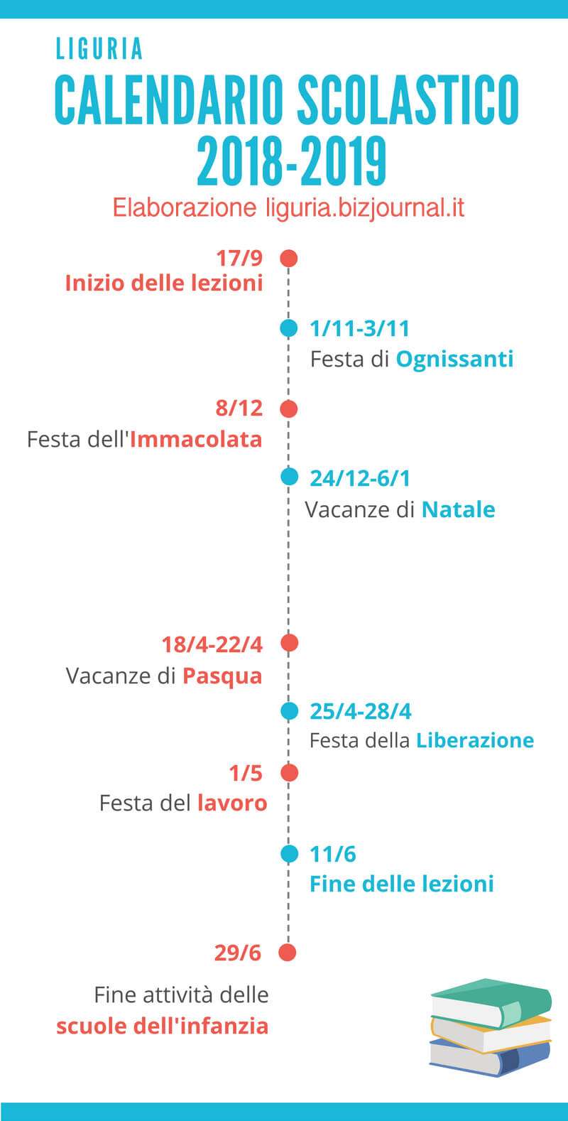 calendario scolastico della Liguria 2018-2019