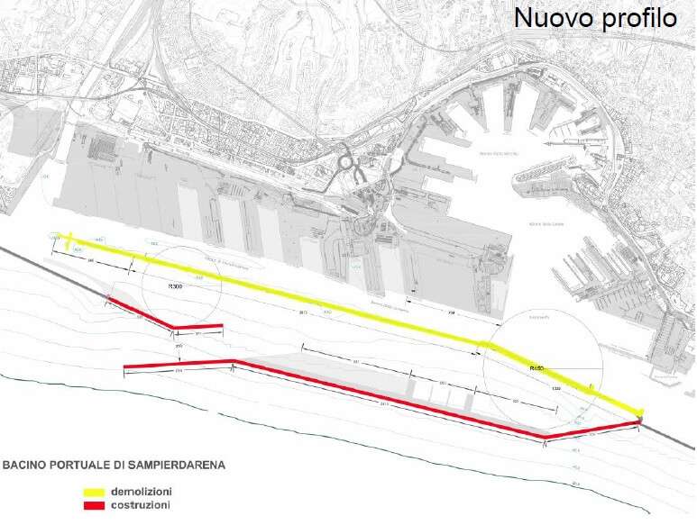 Nuovo Profilo Porto di Genova diga