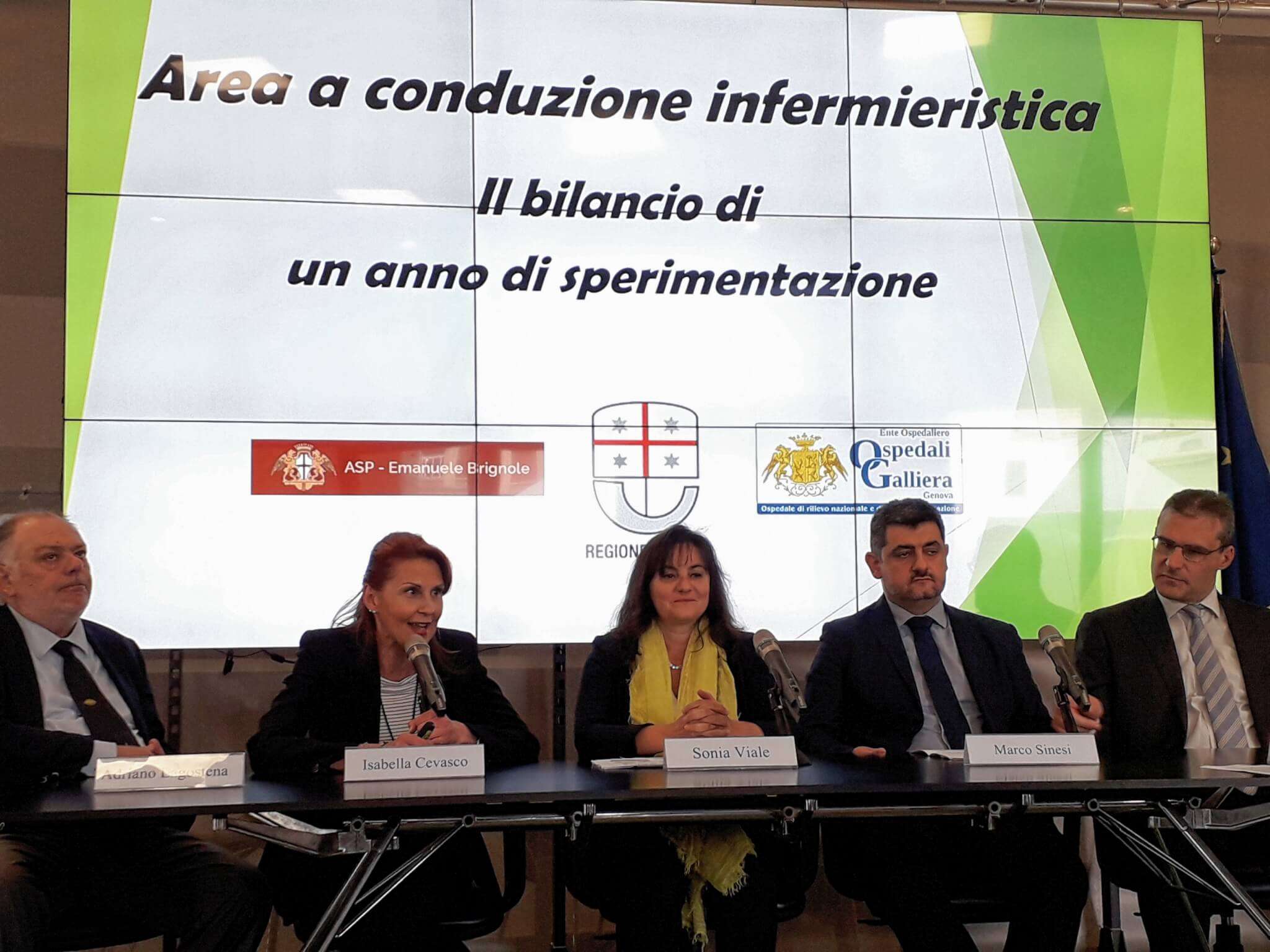 presentazione dati reparto a conduzione infermieristica
