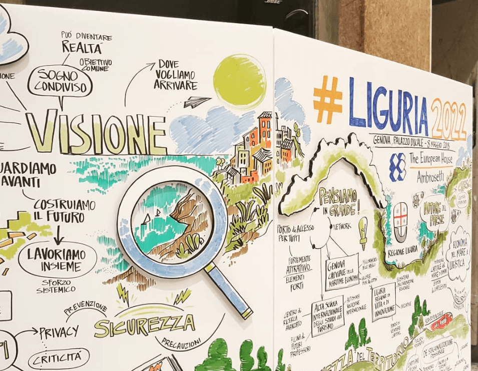 Liguria 2022