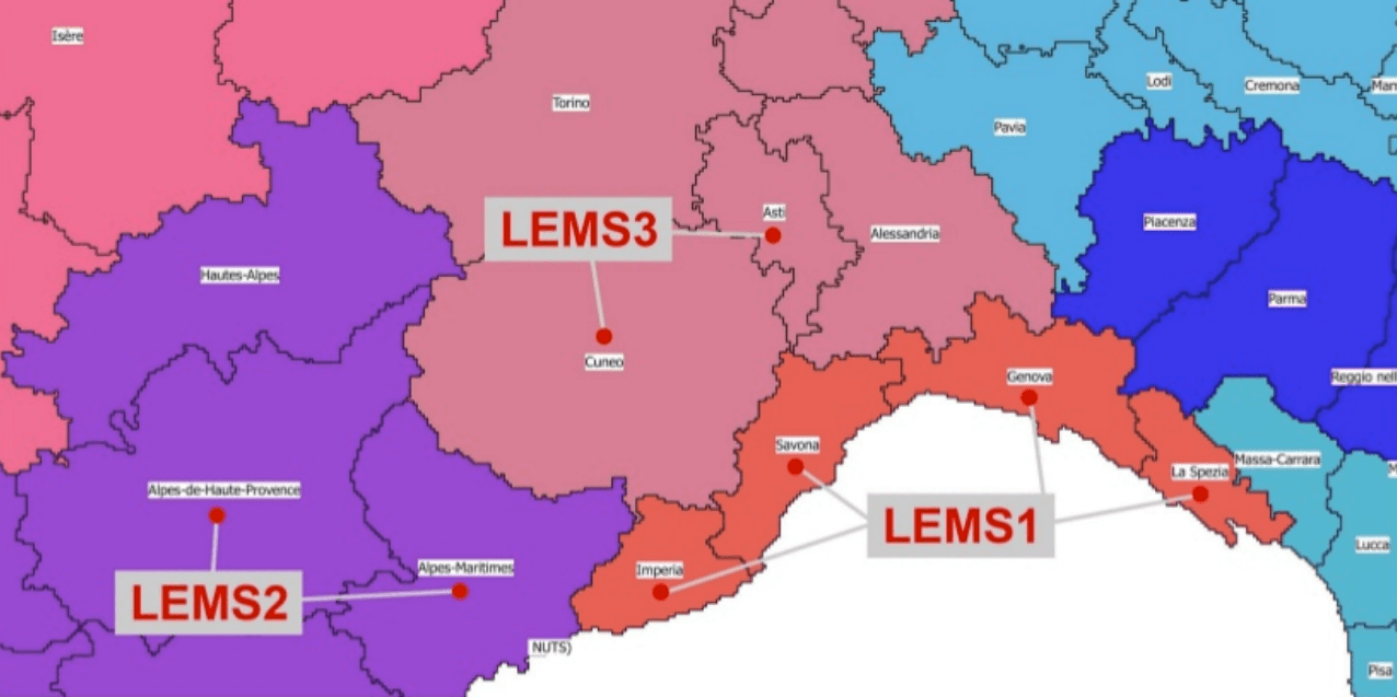 lems