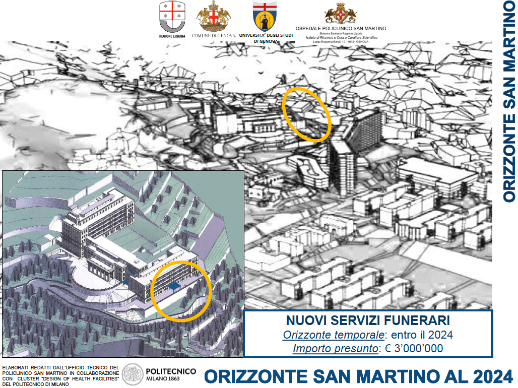 orizzonte san martino