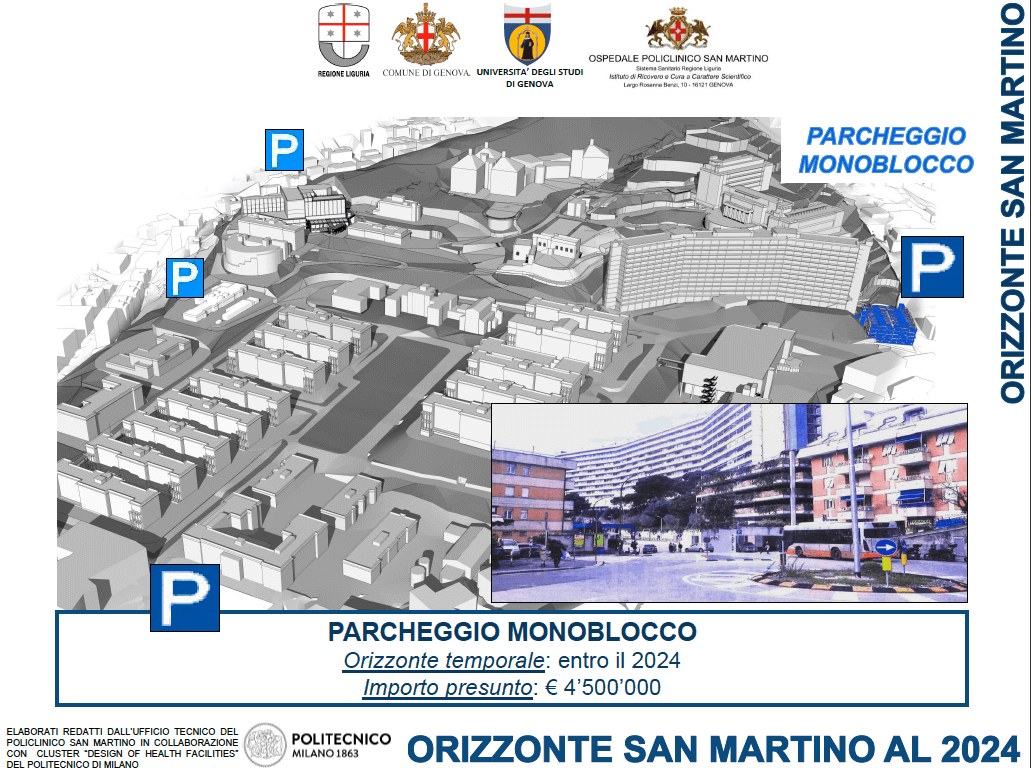 orizzonte san martino