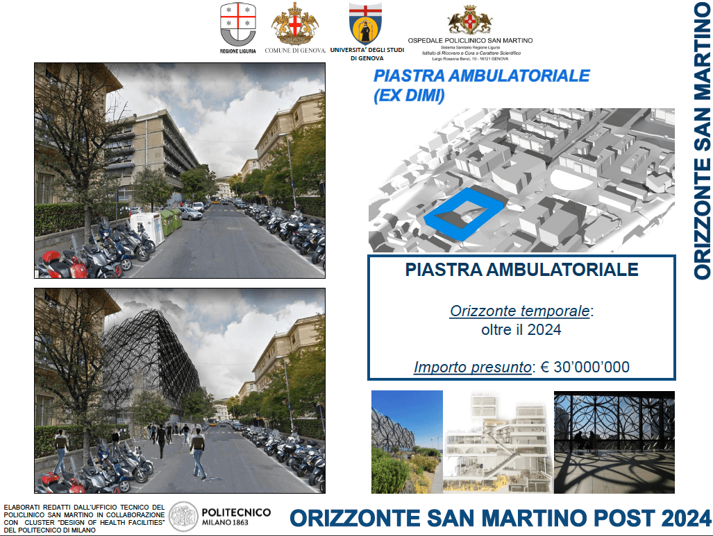 orizzonte san martino
