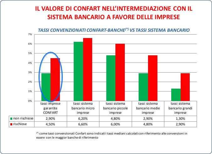 confart2