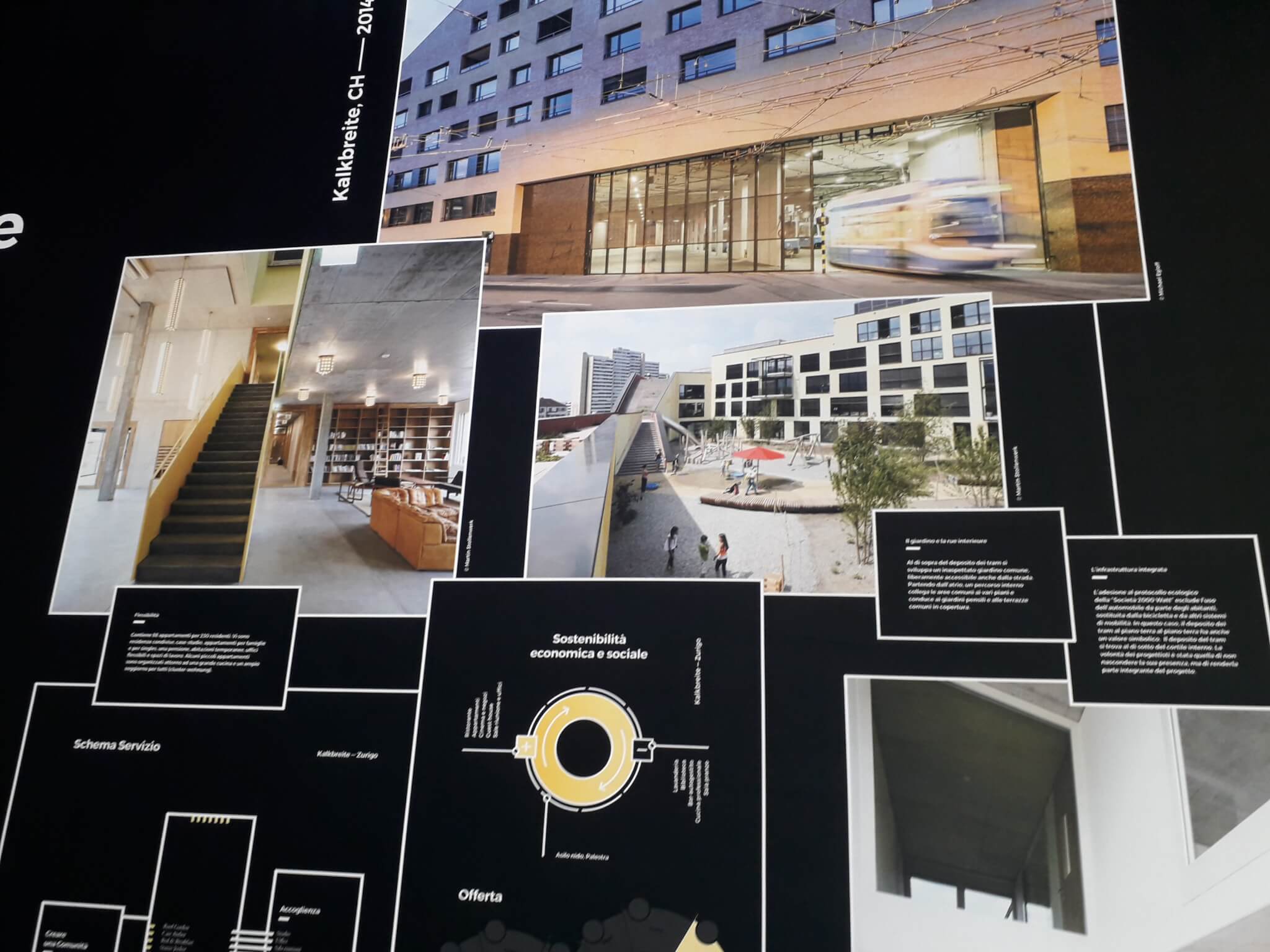 Mostra Nub New Urban Body