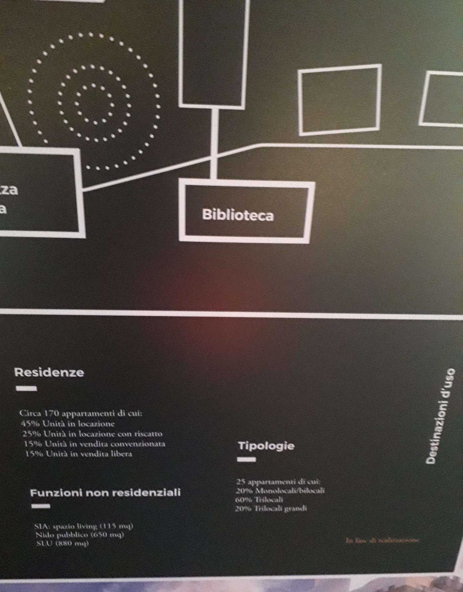 Progetto social housing Boero