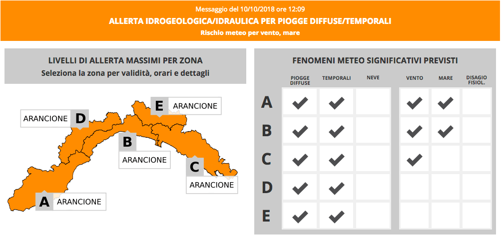 allerta arancione