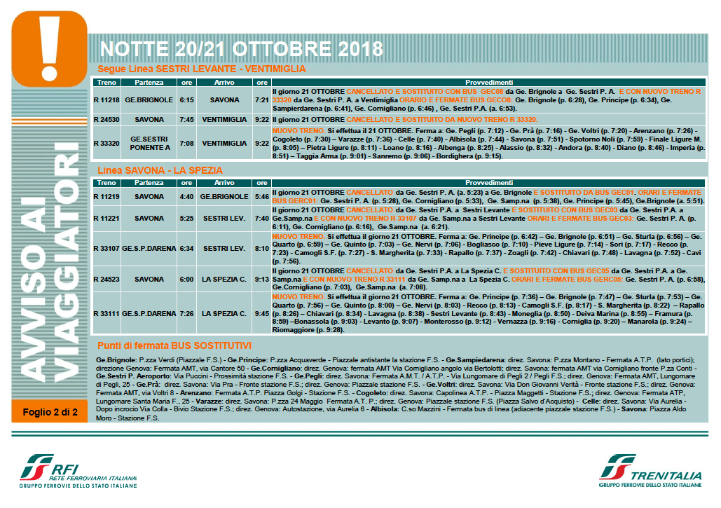 variazione treni chiusura via Siffredi