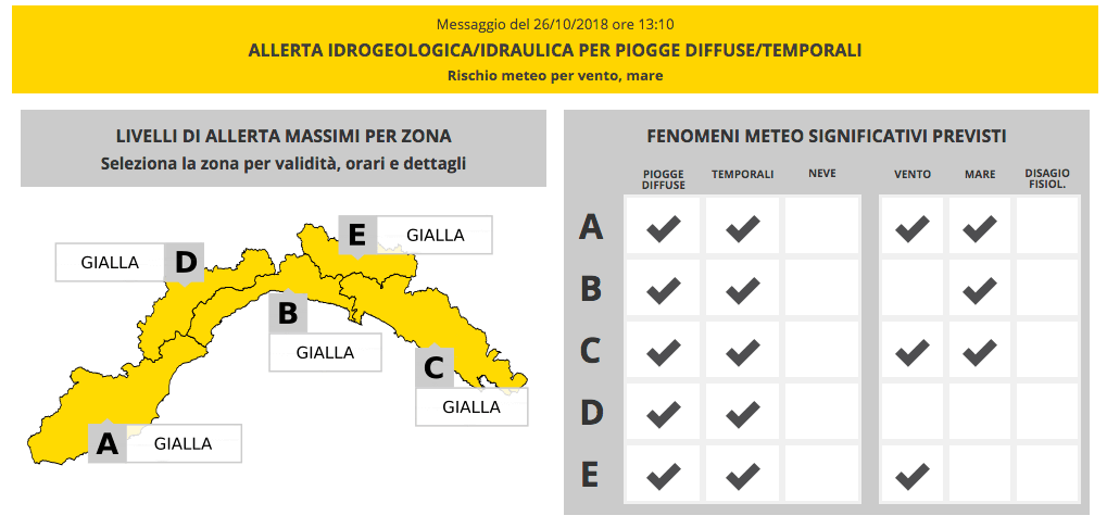 allerta gialla 27 ottobre
