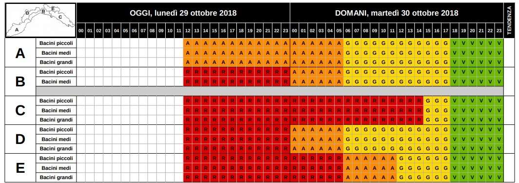 allerta rossa