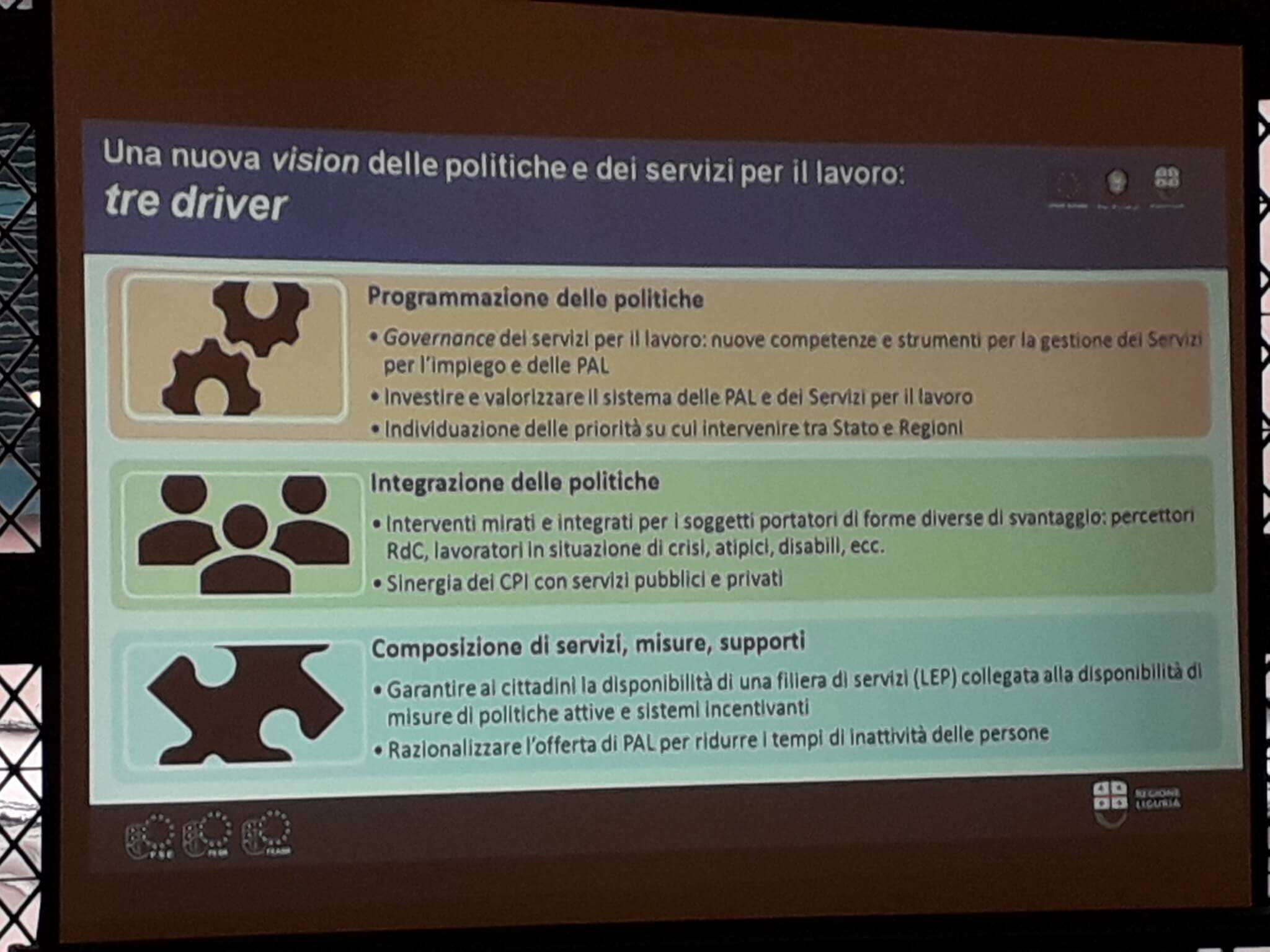 Le politiche del Lavoro in Liguria