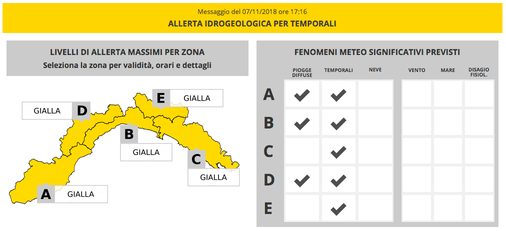 allerta gialla