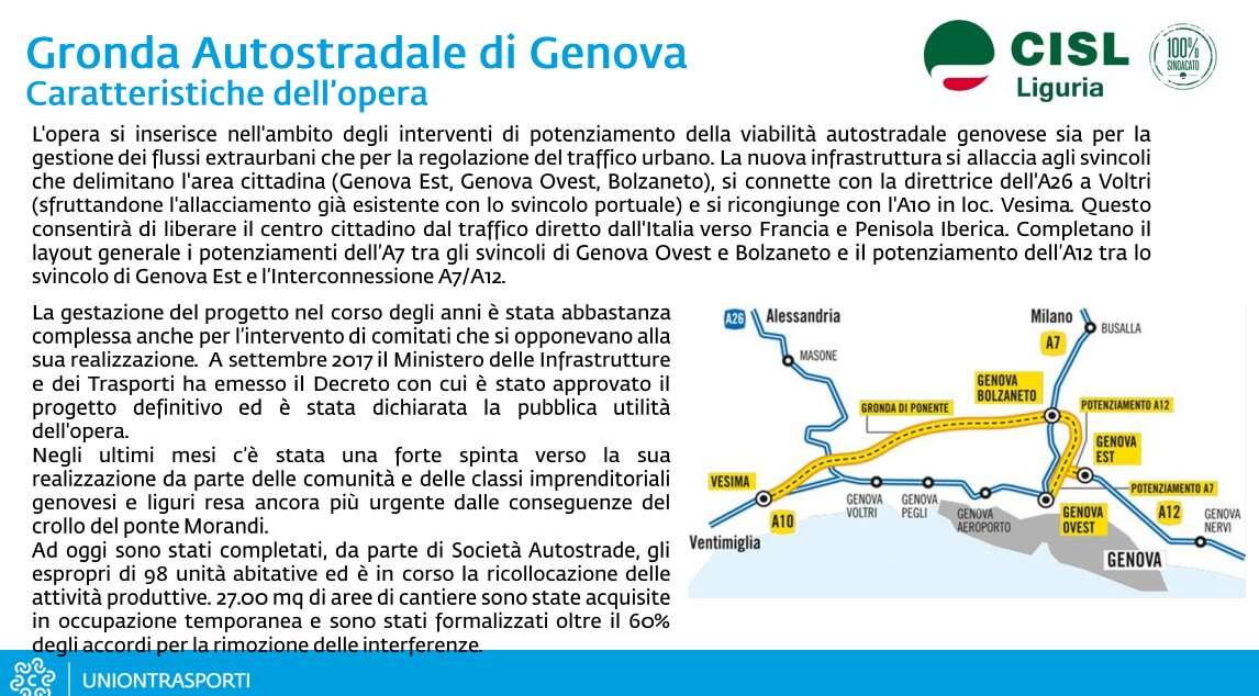 Gronda di Genova – Caratteristiche dell’opera