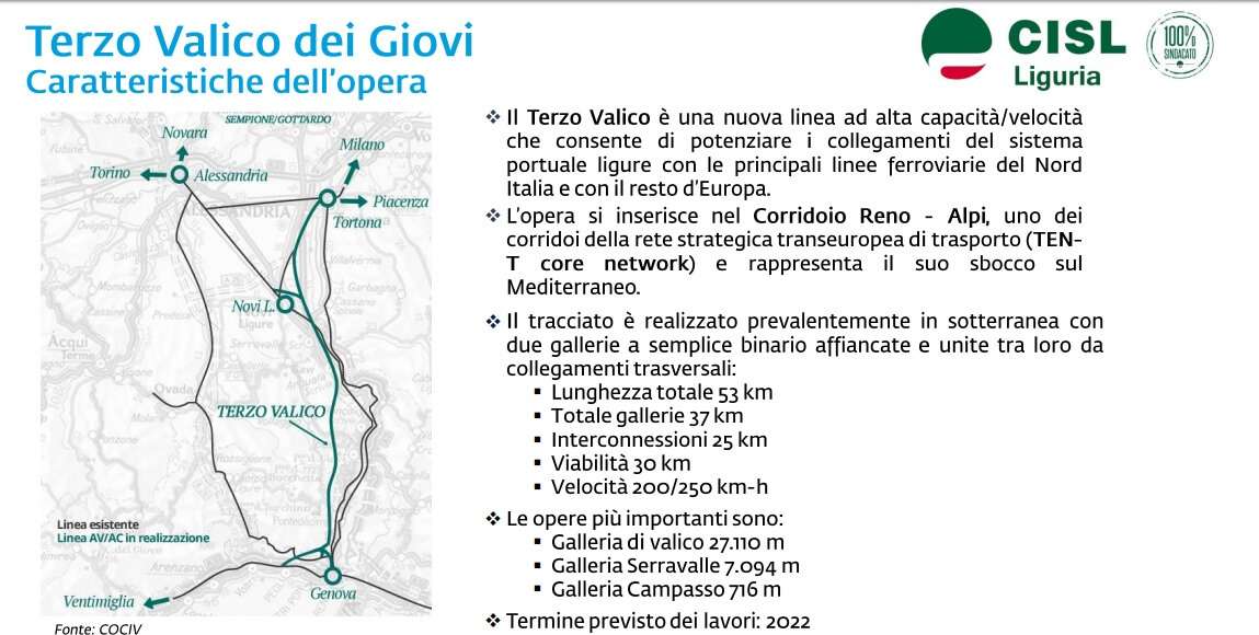 Terzo Valico – caratteristiche dell’opera