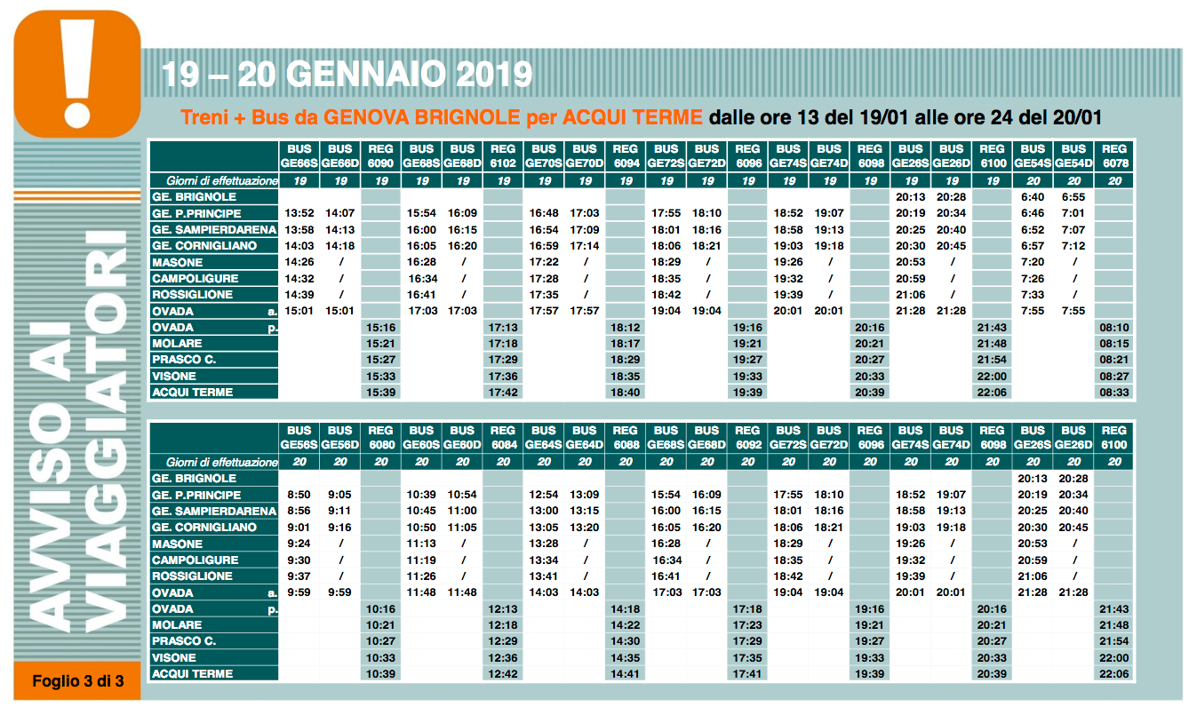 Variazione orario treni 19-20 gennaio