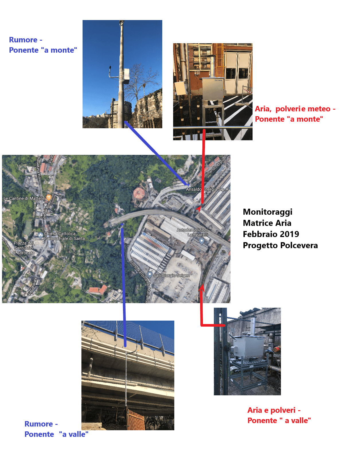 Monitoraggi ARIA Ponente