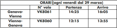 orari volo genova-vienna e vienna-genova