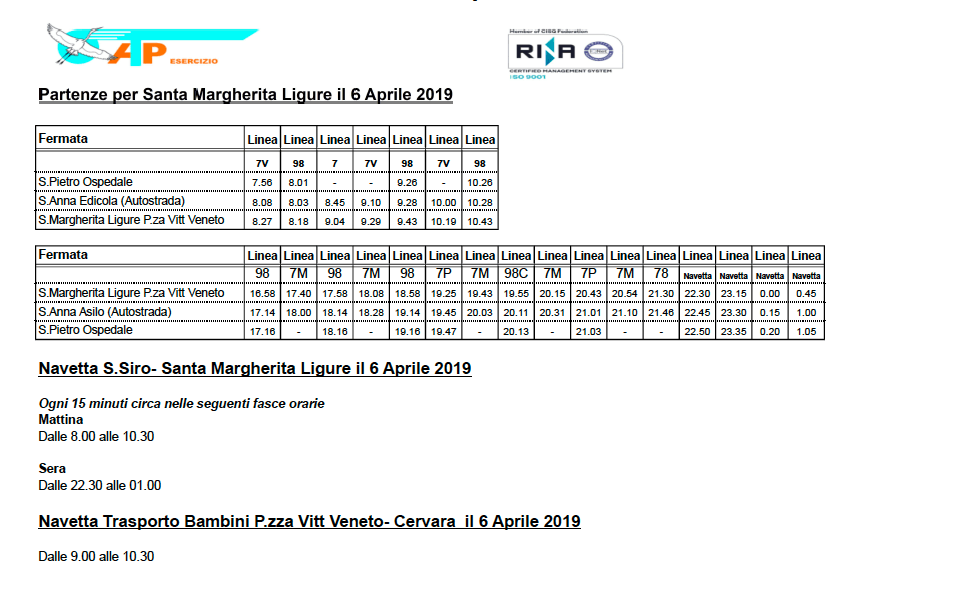 orari 6 aprile