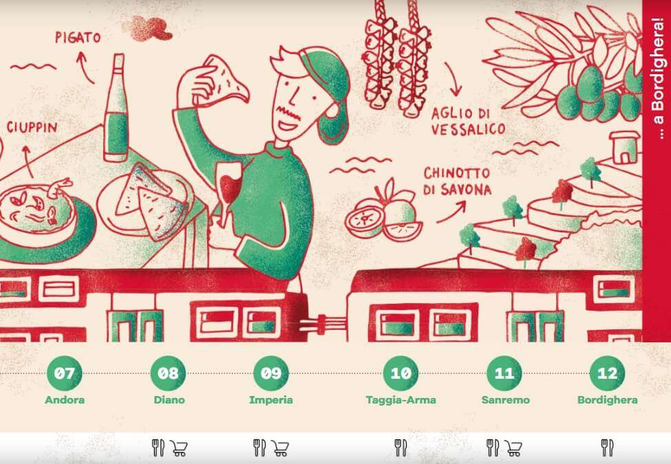 Trenitalia Slow Food