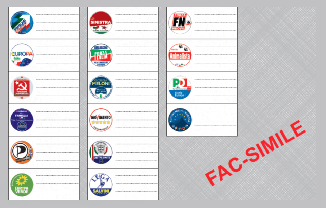 Scheda Europee 2019 Nord Ovest – facsimile