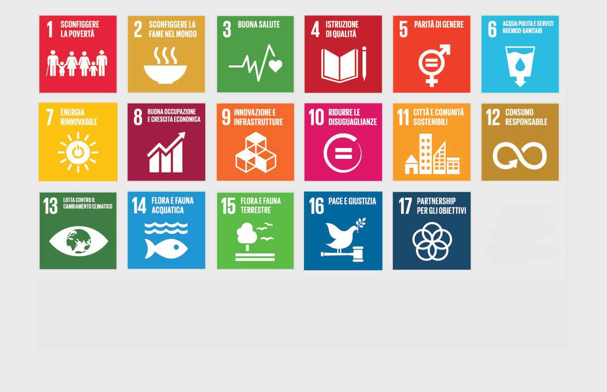global goals