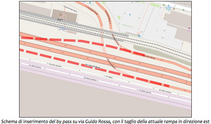 ipotesi bypass Guido Rossa
