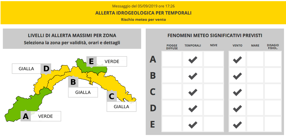 allerta gialla