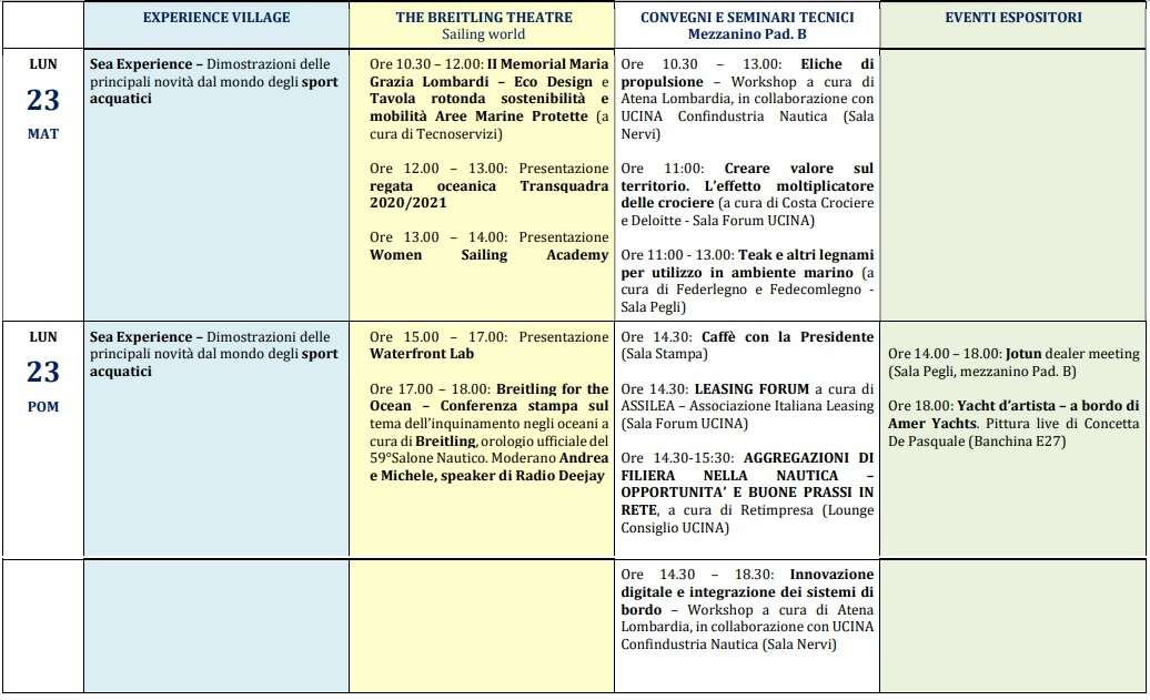 eventi nautico 23 sett 2019