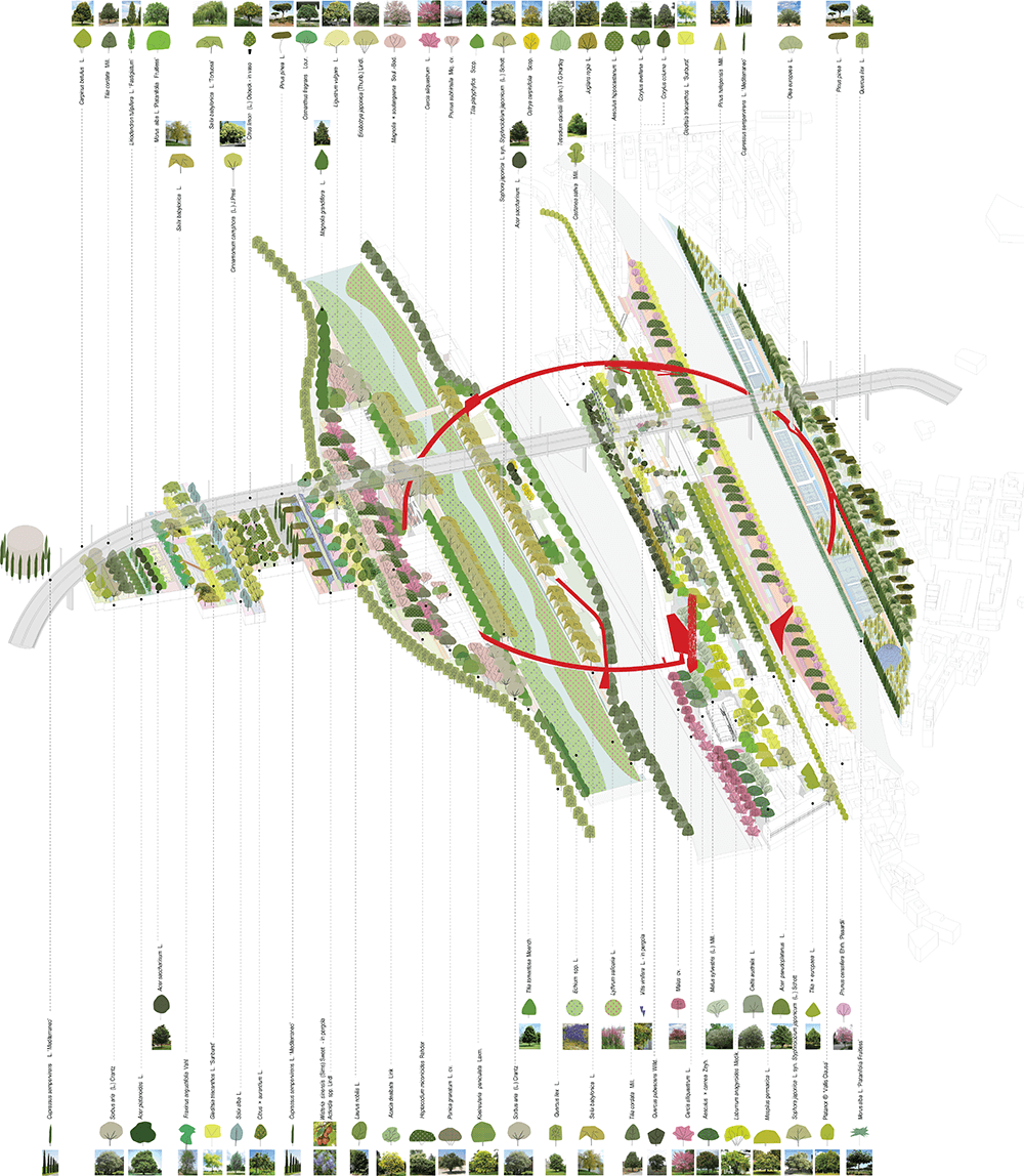 8_Il Parco del Polcevera e il Cerchio Rosso_Parco Del Polcevera un nuovo parco botanico urbano LQ