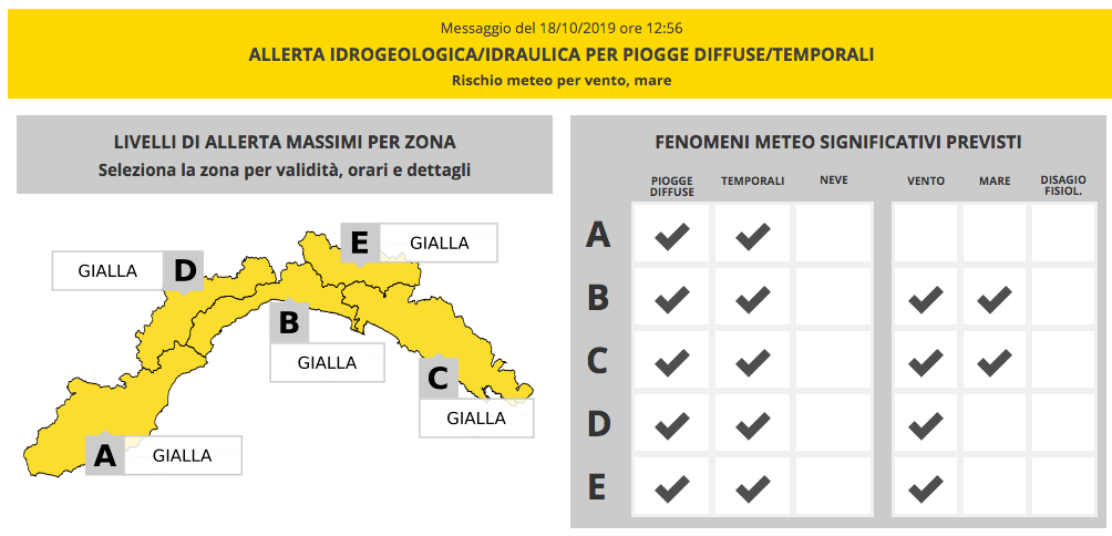 allerta gialla