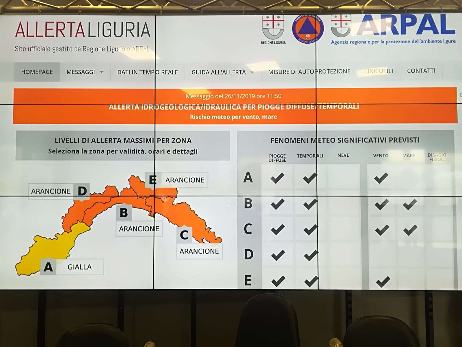 allerta meteo