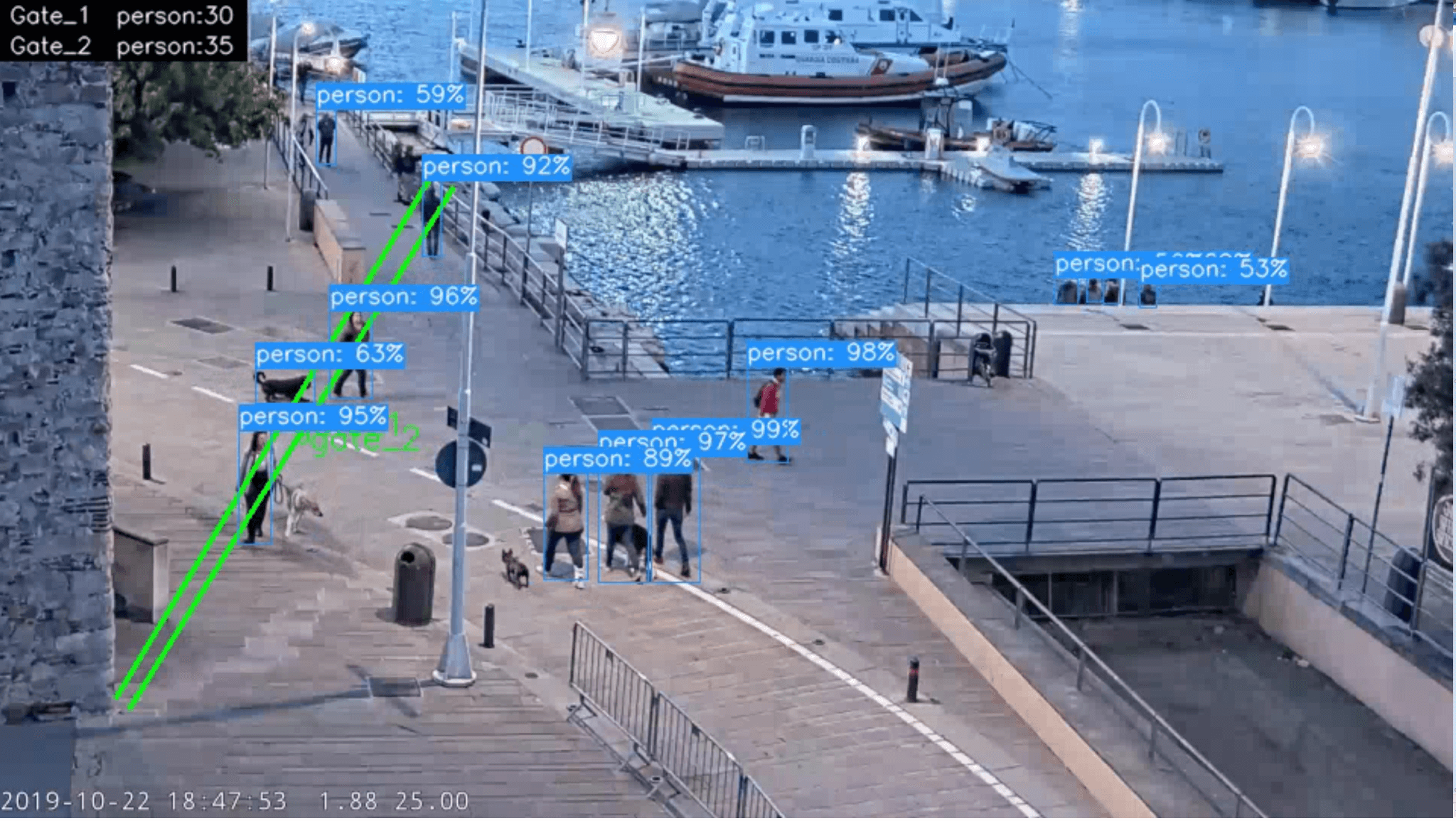 Immagine Use Case Sicurezza – Genova5G_Leonardo
