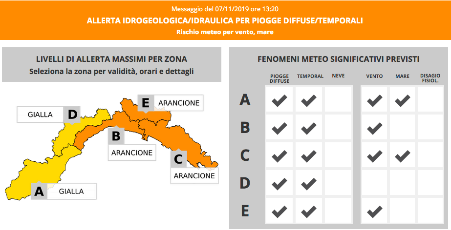 Allerta arancione